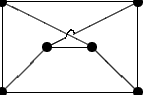 \begin{picture}(30,20)
\put(0,0){\circle*{2}}
\put(30,0){\circle*{2}}
\put(0...
...
\put(20,10){\line(-2,1){20}}
\bezier{150}(14,12)(15,15)(16,13)
\end{picture}