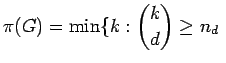 $\displaystyle \pi (G) = \min \{ k : {k \choose d} \geq n_d
~$