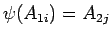 $ \psi(A_{1i}) = A_{2j}$